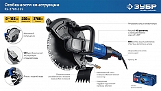 Особенности конструкции электрического резчика по бетону Зубр Профессионал РЭ-2700-355